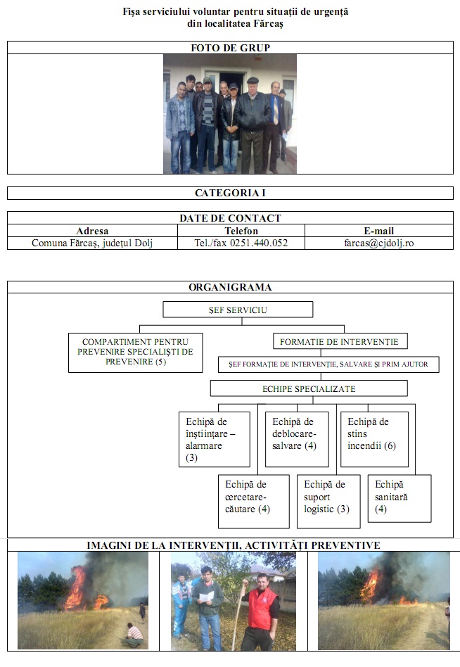 Serviciul voluntar pentru situaţii de urgenţă